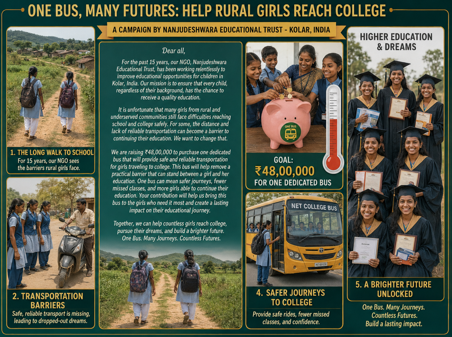 Help Rural Girls Reach College Campaign Poster